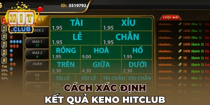 Cách xác định kết quả Keno Hitclub