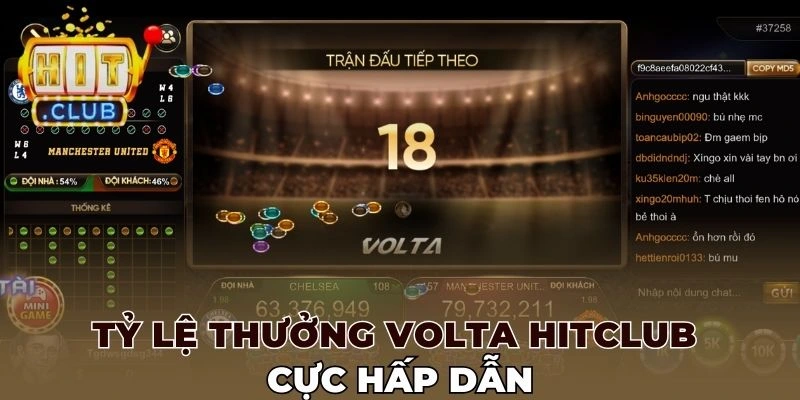Tỷ lệ thưởng Volta Hitclub cực hấp dẫn